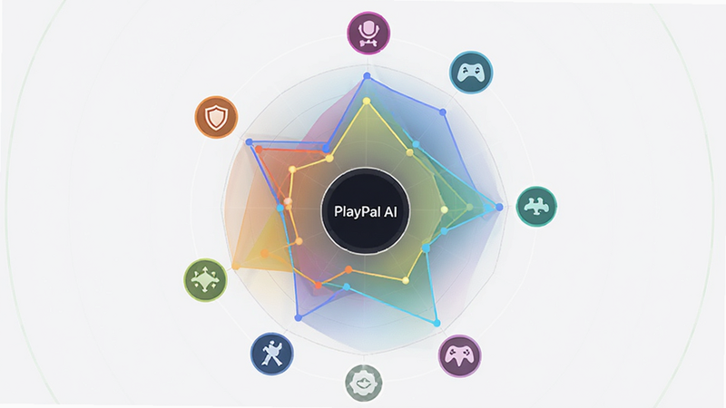 PlayPal AI �û�ϰ�߽�ģ���棬չʾһ��������û���Ϊ�״�ͼ�����ı�ע'PlayPal AI'����Χ�����Ŵ�����ͬ��Ϸ��Ϊ��ͼ�꣬�繥����������֧Ԯ�ȣ�ɫ�ʷḻ�Һ�г������Ϊ���ķ���״�����Ϊ���ݿ��ӻ�������ϸ�ڴ���ƽ���Ľ�����ɣ����ʸ��壬�ɾ����