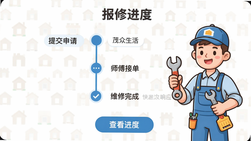 主体为茂众生活报修流程界面,布局采用垂直时间轴设计,节点显示“提交申请”、“师傅接单”、“维修完成”,右侧配有维修工人手持工具的卡通插画,底部显示“查看进度”按钮,风格亲切友好,细节处体现流程的连贯性,画质清晰,干净,无多余元素,文字包含“报修进度”、“茂众生活”、“快速响应”