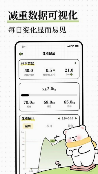 每日减脂 安卓版 使用教程