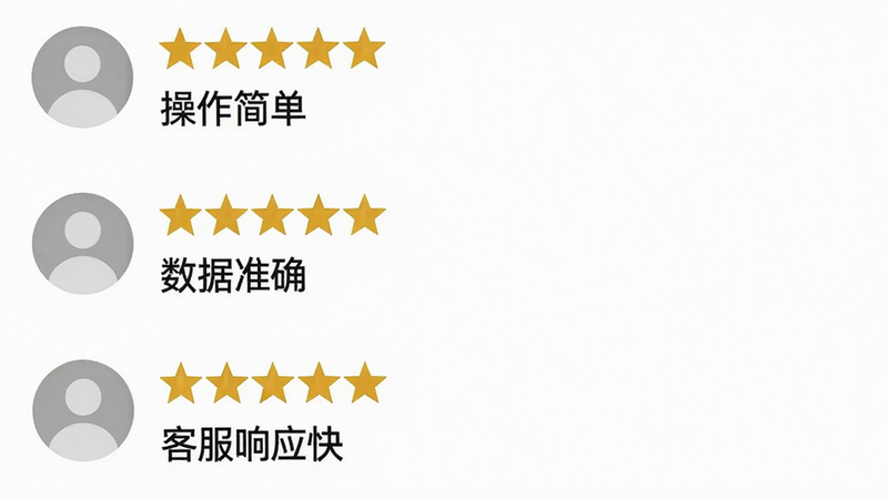 一张用户评价界面截图,显示多条五星好评,评论内容包括“操作简单”、“数据准确”、“客服响应快”,头像为默认灰色圆形,背景为白色,布局整齐,文字清晰,高清画质,无水印