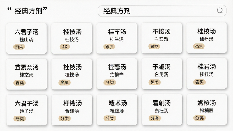 主体为「必然中医」方剂库列表界面,布局为卡片式网格排列,每张卡片显示方剂名称如「六君子汤」、「桂枝汤」等,背景为纯白色,卡片带有轻微阴影以增加层次感,界面顶部有搜索栏,文字标注「经典方剂」,风格整洁有序,细节处显示方剂分类标签,画质4k,干净,无多余元素,文字「经典方剂」加引号