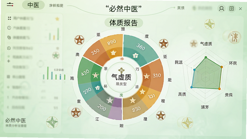 主体为「必然中医」体质分析仪表盘,布局为环形图表与雷达图结合,背景为淡绿色渐变,界面中心显示用户体质类型如「气虚质」,周围辐射出各维度评分,文字标注「体质报告」,风格数据可视化,细节处有中医五行元素点缀,画质高清,干净,无多余元素,文字「体质报告」加引号