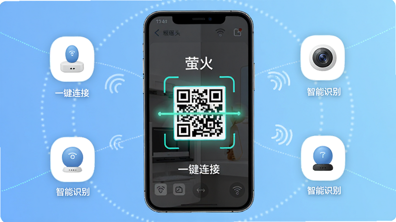 ө���Ƽ���豸��������ʾ��ͼ���ֻ���Ļ��ʾ����ͷ��ά��ɨ�趯������Χ�������������ӵ��豸ͼ�꣬����Ϊ��͵ĿƼ�������ɫ��ͻ����һ�����ӡ��롰����ʶ�𡱸����ͼ��࣬�Ӿ����㼯�����ֻ���Ļ�������̣�4K���ʣ���������