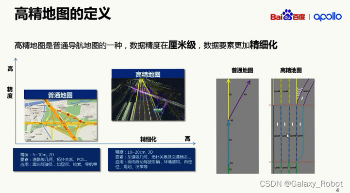 高精地图导航 安卓版 系统要求 配置说明