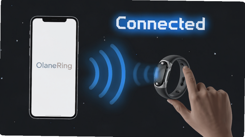 OlaneRing �������ӹ���ʾ��ͼ���ֻ������ܽ�ָ֮�䷢����ɫ�Ⲩ���ӣ�����Ϊ��ջң�ǿ���ź��ȶ��ԣ����֡�Connected��������ʾ�������񣬸�������