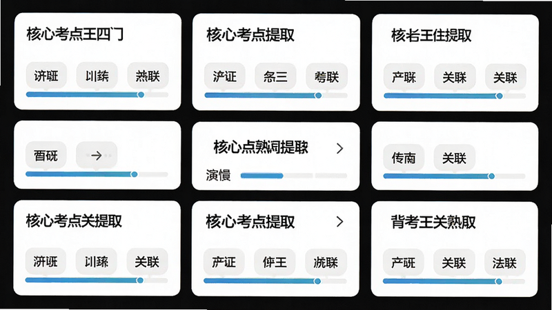 主体为背考王小四门软件内的知识点拆解功能演示,布局为卡片式展示,每张卡片包含一个核心考点和三个关联关键词,排版紧凑且逻辑清晰,风格为扁平化设计,细节处有进度条显示记忆熟练度,画质细腻,干净背景,文字显示为