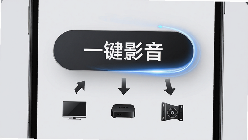 主体为手机屏幕,显示一个长条形的“一键影音”大按钮,下方有三个小图标分别代表电视、机顶盒和功放,箭头指向大按钮,表示合并操作。风格为极简科技风,背景为浅灰色,细节展示按钮按压时的动态效果,画质清晰,无多余装饰,文字“一键影音”醒目
