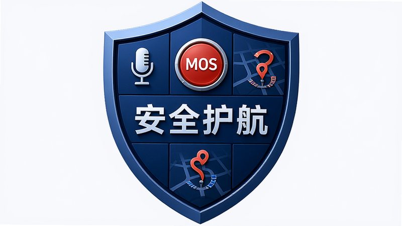 主体为安全守护功能图标组合,布局呈盾牌形状排列,排版对称平衡,风格为稳重深蓝风,细节展示麦克风、SOS按钮及地图轨迹,文字包含