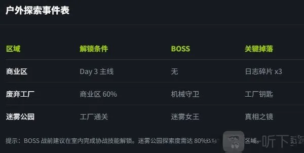 她不该在这里 她不该在这里