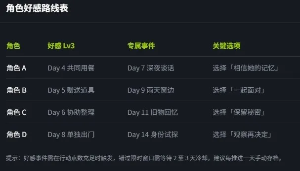 她不该在这里 她不该在这里