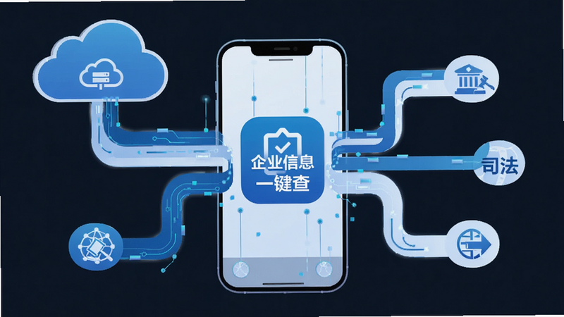 一张概念图,展示数据从云端汇聚到手机屏幕的过程,画面中心是“企业信息一键查”的图标,周围环绕着代表工商、司法、专利的数据流线条,颜色为科技蓝与白色,布局整洁,风格扁平化,高清,无水印