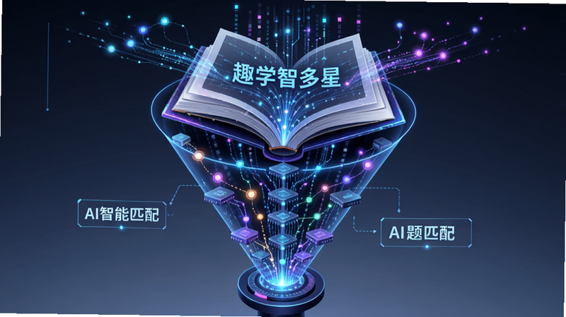 展示“趣学智多星”AI题库生成过程的可视化图表,主体为流动的数据流汇聚成书本形状,布局呈漏斗状,排版具有科技感,风格为赛博朋克与极简主义结合,细节处有数据节点闪烁,画质高清,干净无噪点,文字标注“AI智能匹配”