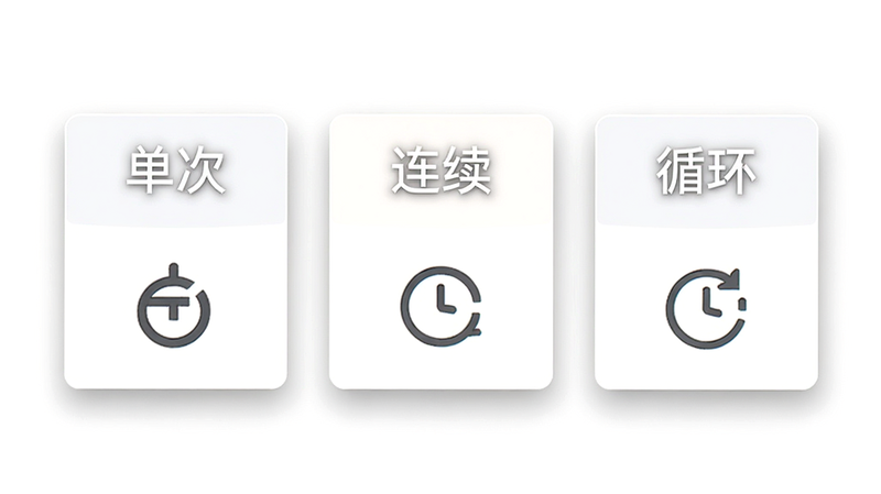 主体为三个并排的功能卡片,分别标注文字“单次”、“连续”、“循环”,卡片下方有对应的图标,背景为白色极简风格,布局为横向排列,排版整齐,风格扁平化UI设计,细节处有阴影效果,画质清晰,无多余装饰