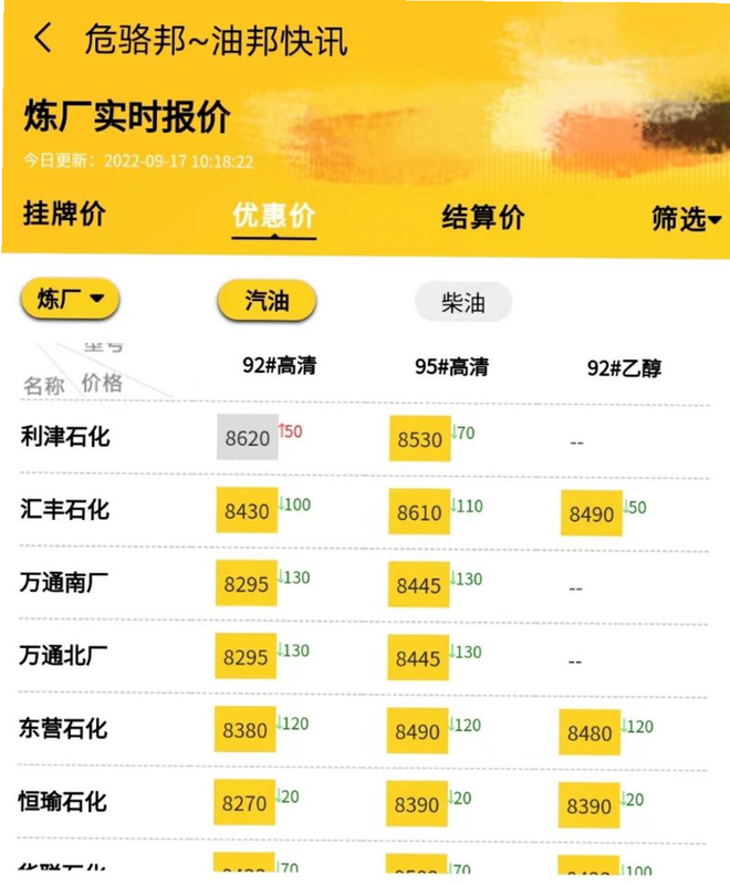 炼厂汇安卓版 实时油价 查询