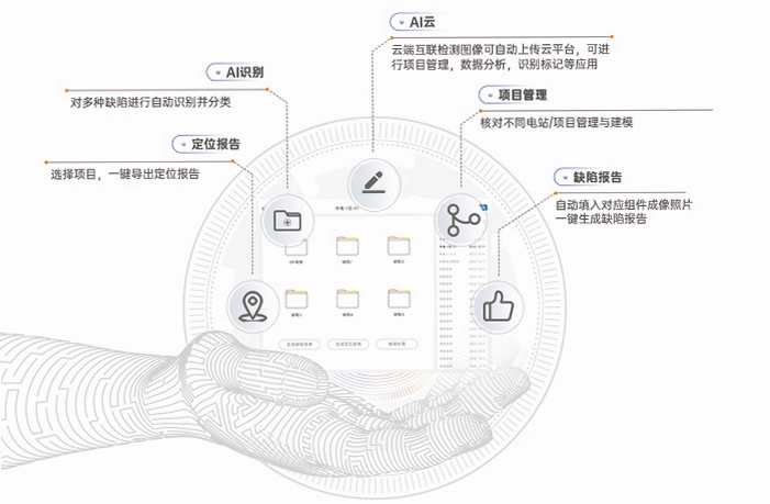 光强仪eLux截图4