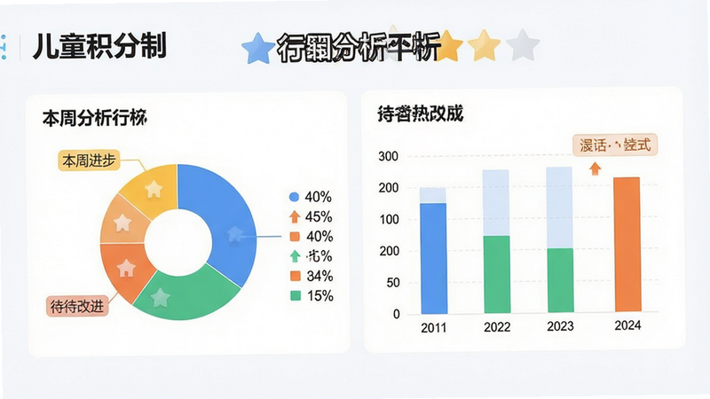 主体展示