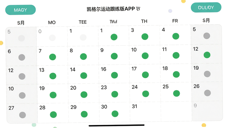 ���壺������˶�������APP�ڵ�������ͼ�����֣�ȫ����������ʾÿ��ѵ�����������ѵ�����ڱ�����ɫԲ�㣬��Ϣ�ձ��л�ɫԲ�㣬�Ű棺����״�������֣������������������ϸ�ڣ���������������Բ����ɫ�������ԣ��������·��л���ť�����ʣ����壬�������࣬��������Ϣ