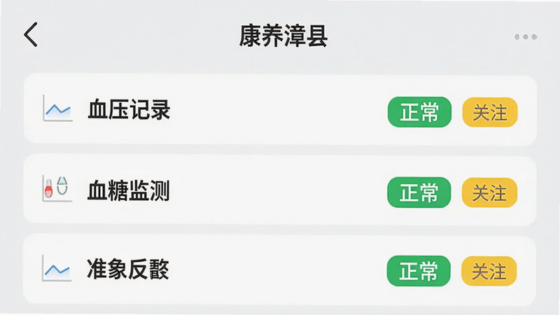 ����Ϊ���������ء�APP�ڵĽ�������ҳ�棬����Ϊ�б�ʽ����ʾ��Ѫѹ��¼������Ѫ�Ǽ�⡱����Ŀ��ÿ����Ŀ�Ҳ�����ɫ�ġ����������ɫ�ġ���ע����ǩ��������ִ�������Ϊǳ��ɫ������������ϸ�ڴ���΢С������ͼͼ�꣬���ʸ��壬�ɾ����޶���Ԫ�ء�