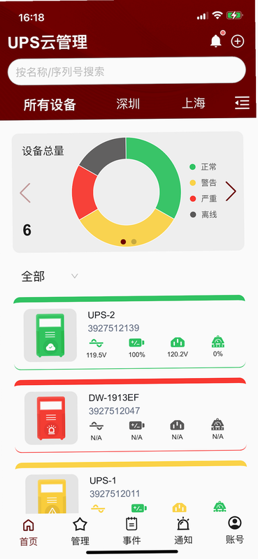UPS�ƹ��� ��׿�� ��������