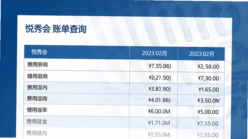 ������˵���ѯ���棬����Ϊ��ϸ�ķ����б������ֱ����������Ű��Ͻ�רҵ���������������ϸ����ʾ����������ֶΣ��߷ֱ��ʣ������������޸���Ԫ��