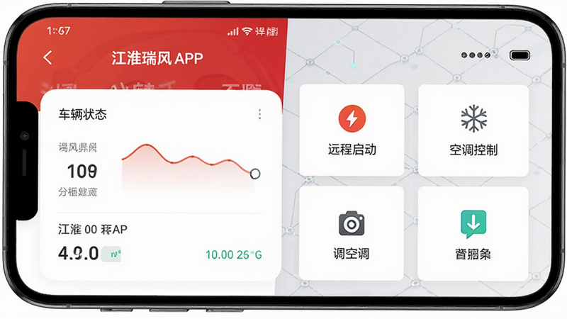 主体:手机屏幕展示江淮瑞风APP首页,布局:左侧为车辆状态卡片,右侧为功能网格,排版:简洁扁平化风格,细节:显示“远程启动”、“空调控制”图标,背景为浅灰色科技感网格,画质:高清,干净,无多余元素