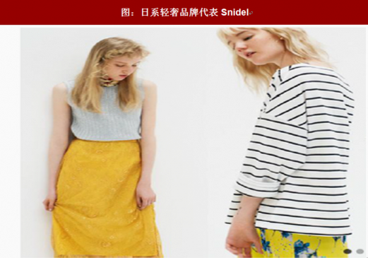 奢觅 女装 品牌定位 轻奢 对比
