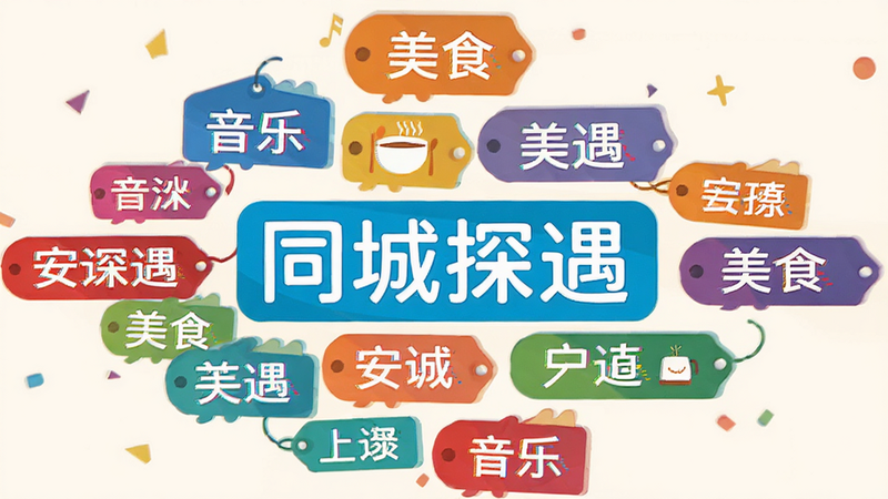 主体为多个彩色标签云,悬浮在浅色背景上,每个标签代表一种兴趣如“音乐”、“美食”,布局错落有致,风格扁平化,细节清晰,高清,干净,无多余元素,文字包含“同城探遇”