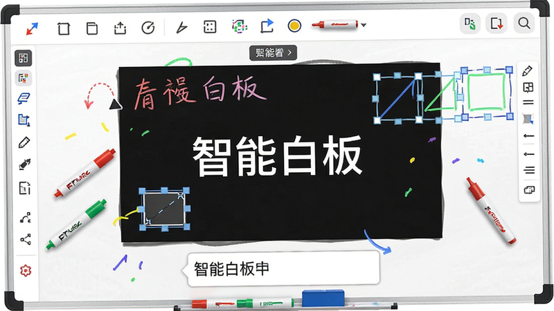 主体为白板协作界面,布局中心为画布区域,周围环绕工具栏,风格简洁直观,细节展示彩色笔迹、图形框选、文字输入框,画质细腻,干净,无多余元素,文字包含