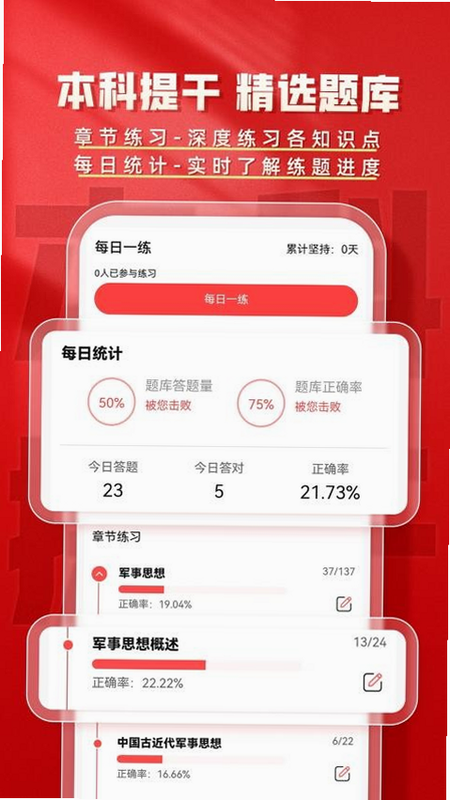 本科提干题库帮 安卓版 模拟考场界面