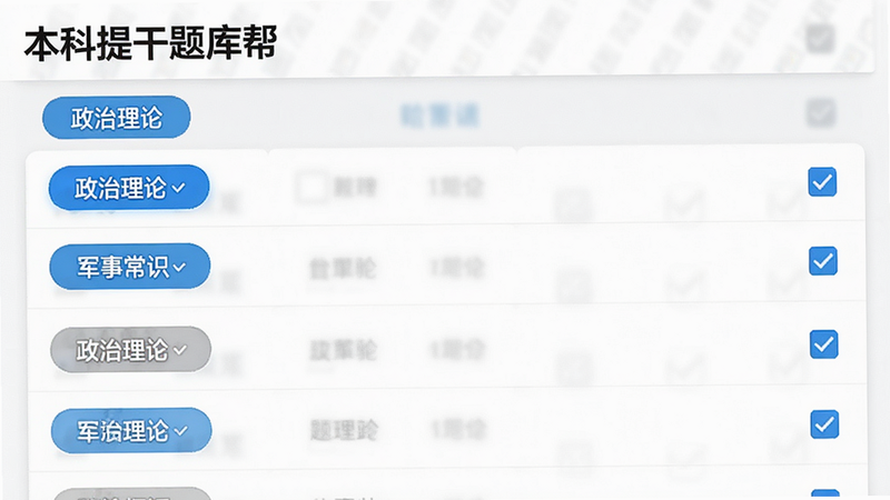展示“本科提干题库帮”的题库分类界面,主体为列表形式,高亮显示“政治理论”、“军事常识”等标签,布局整齐,排版清晰,风格简洁专业,细节处有勾选标记,画质高清,无杂乱背景,文字包含“本科提干题库帮”