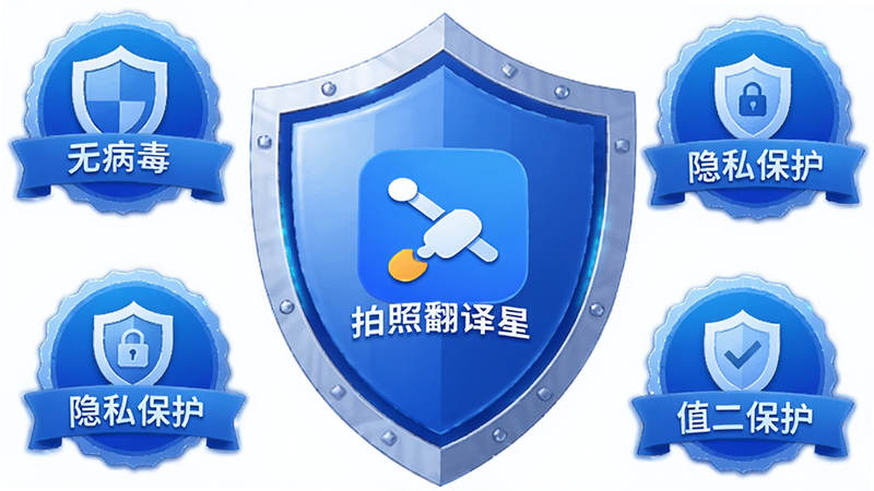 安全盾牌图标,中间显示“拍照翻译星”LOGO,周围环绕“无病毒”、“隐私保护”等徽章,风格科技感,蓝色调,干净,无多余元素