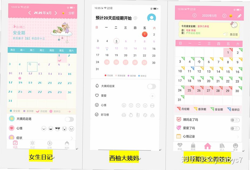 经期跟踪 安卓版 日历界面 使用教程