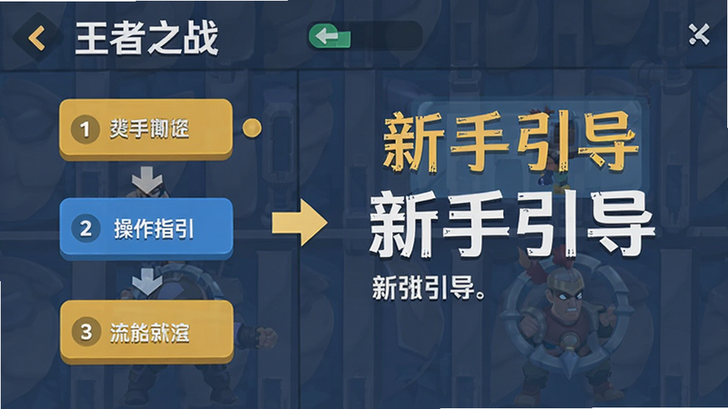 主体为《王者之战》新手教程界面,布局为分步指引,左侧显示操作按钮,右侧显示文字说明。排版清晰明了,风格为扁平化UI,细节处体现箭头指引与高亮效果,画质清晰,无多余装饰,文字“新手引导”醒目。