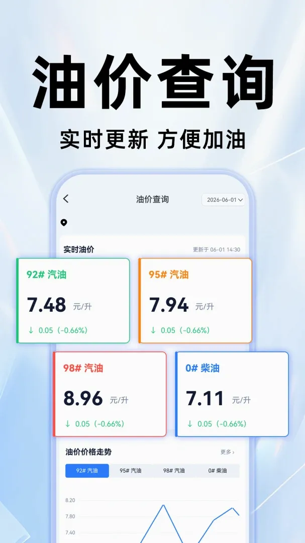 高滴顺风车 高滴顺风车