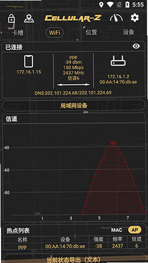 Cellular-Z ��׿�� �������ܽ���