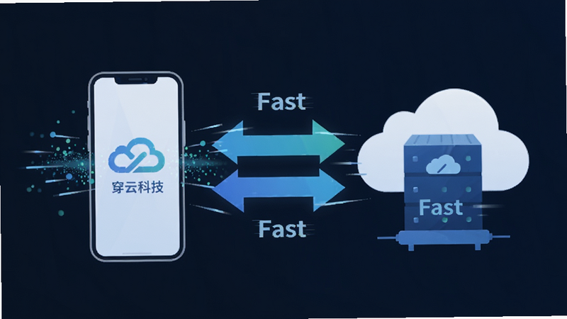 穿云科技数据同步示意图,主体为手机与云端服务器之间的双向箭头,布局呈对称结构,风格为扁平化科技风,细节包含流动的数据粒子与速度线,画质清晰,干净,文字包括