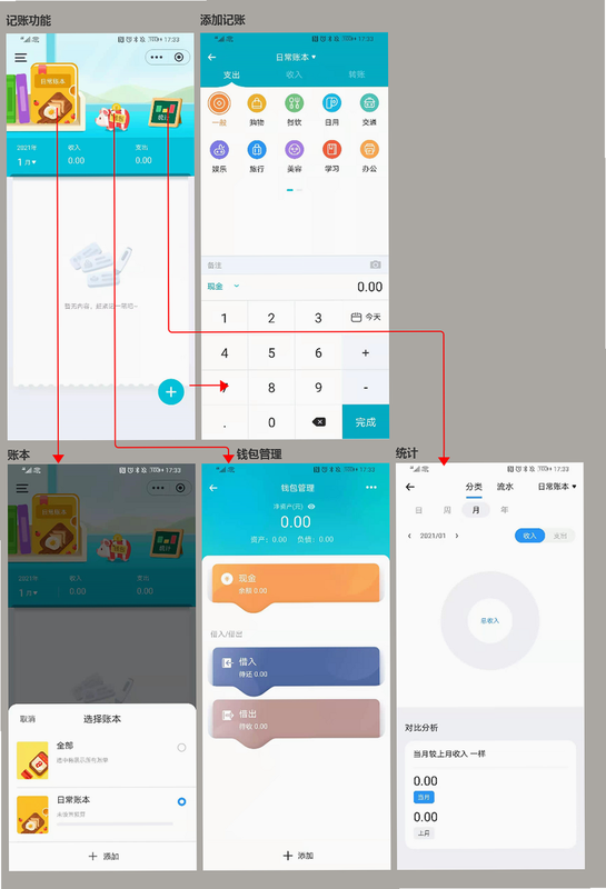 时光财囊 安卓版 功能界面截图
