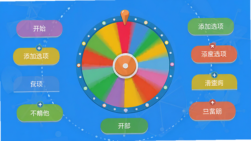 大转盘小决定安卓APP界面全景图,主体为色彩鲜艳的圆形转盘,周围环绕着多个选项按钮,背景简洁干净,蓝色为主色调,包含“开始”、“添加选项”等中文文字按钮,扁平化设计风格,高清画质,无多余元素
