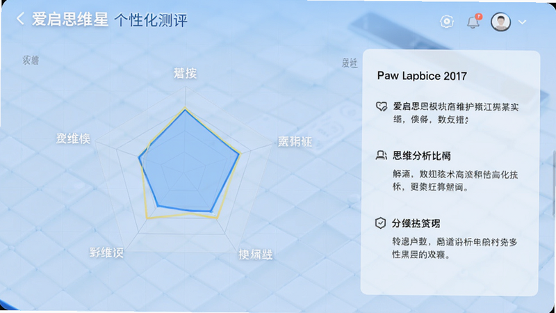 ����˼ά�Ǹ��Ի��������棬��ʾ�״�ͼ��������˼άָ�꣬����Ϊ��͵�ǳ��ɫ��������ͼ�������ɼ����Ա����м������ֽ������������Ʒ��רҵ�Ҿ��пƼ��У��߷ֱ��ʣ�UIԪ�ر�ƽ�����