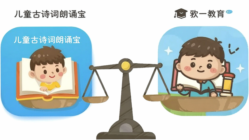 一张对比概念图,左侧是