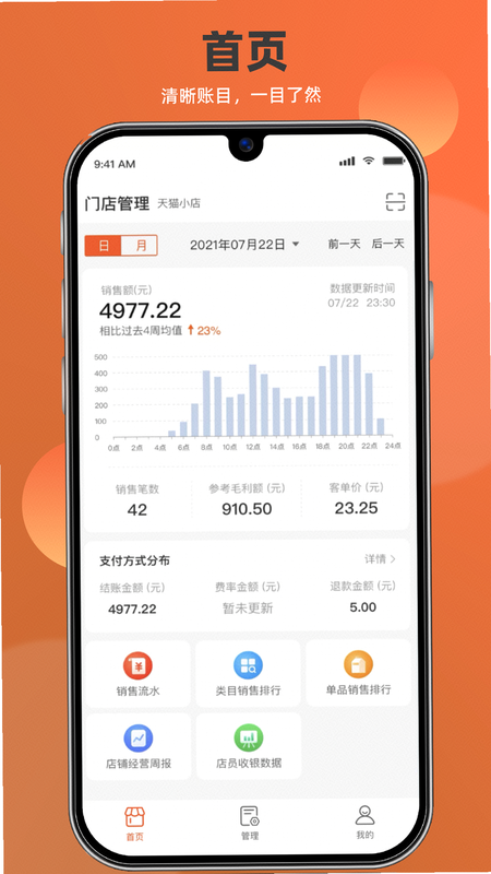 如意店长助手安卓版 操作界面 截图