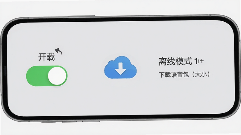 手机应用界面展示“离线模式”开关处于开启状态,旁边显示已下载的语音包大小,背景为浅灰色,界面中心有一个云朵下载图标,表示本地存储,风格现代,布局整齐,无多余装饰,画质清晰