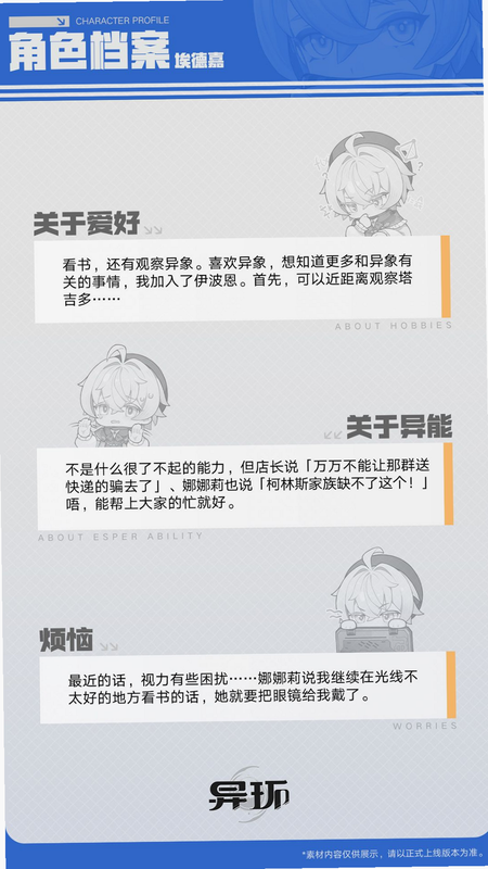 异世界:贷贷相传 安卓版 角色信用档案表