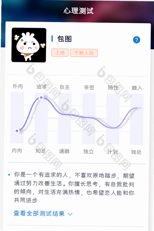 月神心理学 安卓版 心理测评 界面