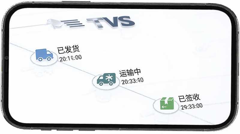 TVSӦ��������ѯ����Ԥ��������Ϊ�ֻ���Ļ����ʾ����ʱ���ᣬ��������ڵ���