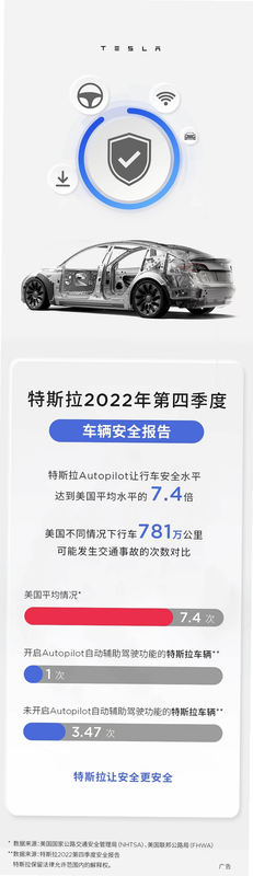 The House of Tesla 安卓版 安全扫描 报告 图片