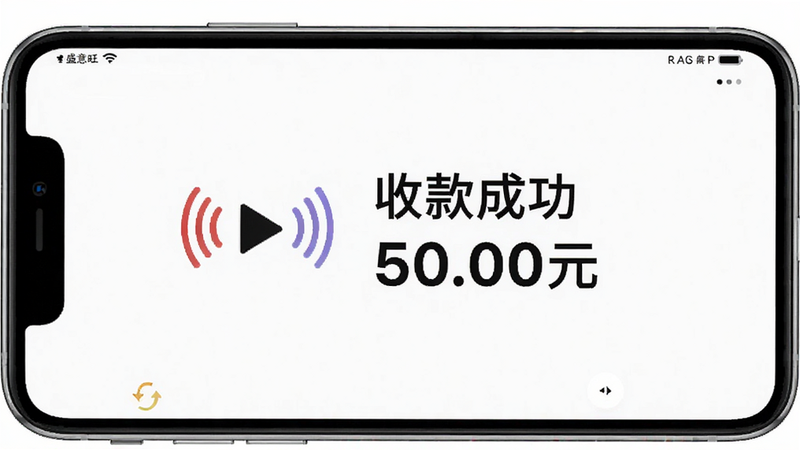 主体为盛意旺APP的语音播报界面,屏幕中央显示一个正在播放的声波动画图标,旁边标注文字“收款成功 50.00元”,背景为白色,字体清晰醒目,风格简洁直观,细节丰富,画质清晰,无多余元素。