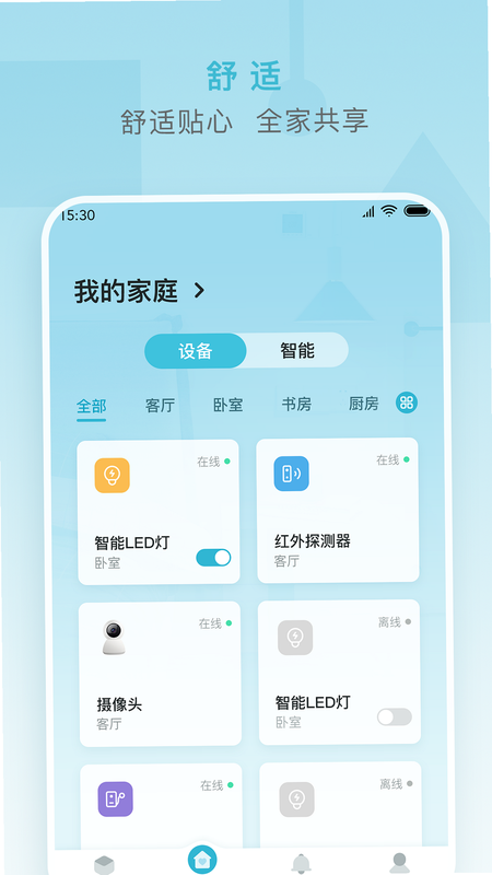 С������ ��׿�� �豸���� �̳�ͼ