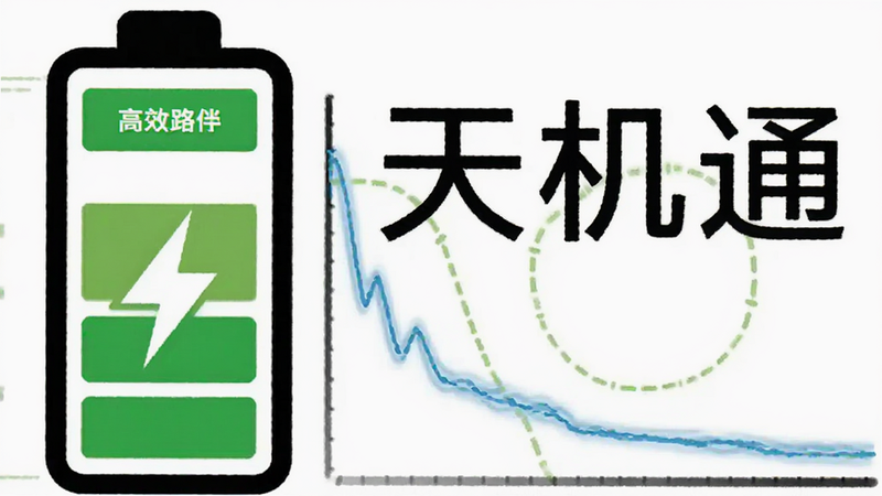 一张电池图标与数据图表结合的示意图,电池电量显示充足,旁边是平滑的低功耗曲线,背景为纯白色,极简主义风格,强调'天机通'的高效与节能,无多余色彩干扰
