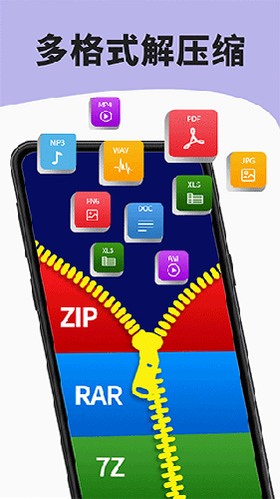 Z7�ļ�ѹ����ѹ�� ��׿�� ��ѹ�̳�ͼ